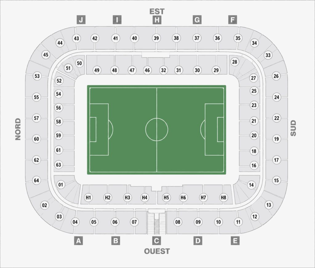 Stade Matmut Atlantique
