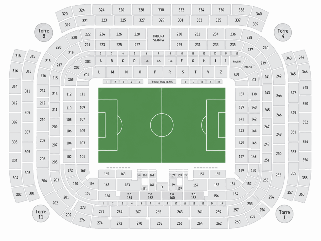 Stadio San Siro
